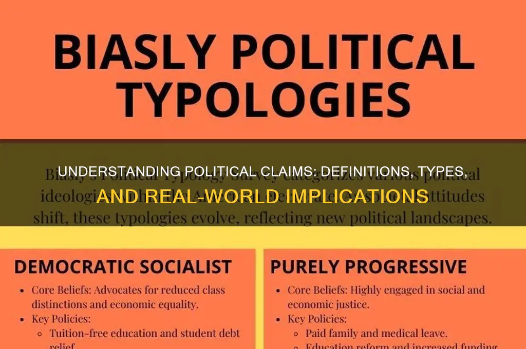 what is a political claim