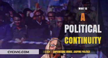 Understanding Political Continuity: Stability, Change, and Governance Dynamics Explained