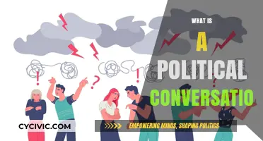 Understanding Political Conversations: Dynamics, Impact, and Effective Engagement Strategies