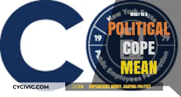 Decoding Political Cope: Understanding the Meaning Behind the Term