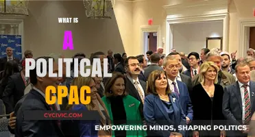 Understanding CPAC: The Conservative Political Action Conference Explained