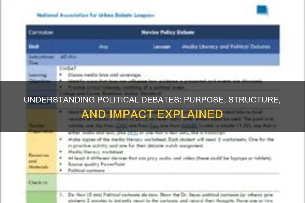 what is a political debate