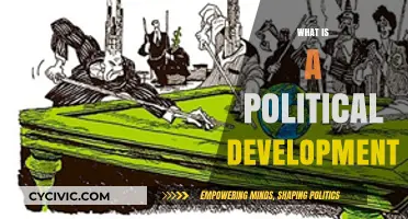 Understanding Political Development: Key Concepts and Global Implications