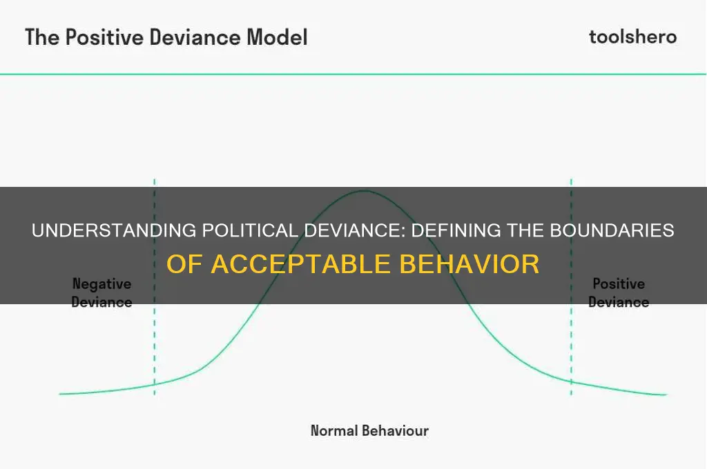 what is a political deviant