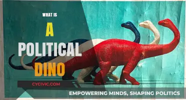 Understanding Political Dinos: Who They Are and Their Role in Politics