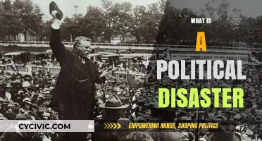 Understanding Political Disasters: Causes, Consequences, and Global Impact
