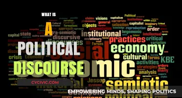 Understanding Political Discourse: Language, Power, and Public Debate Explained