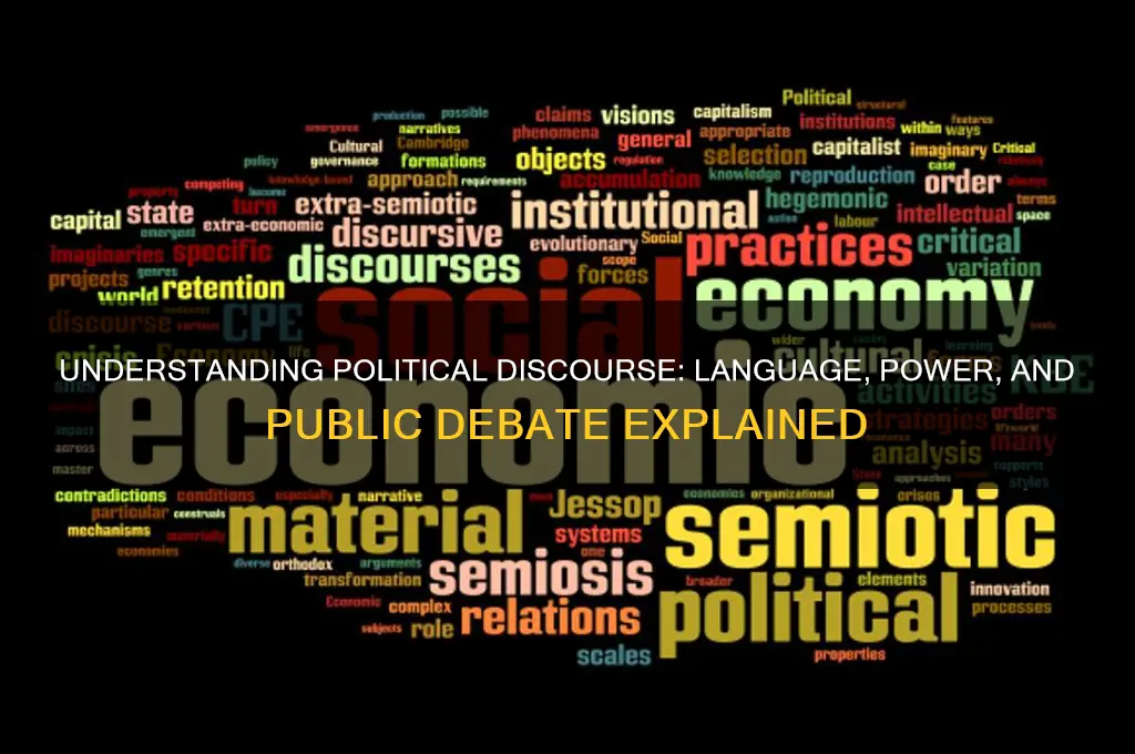 what is a political discourse