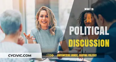 Understanding Political Discussions: Purpose, Impact, and Effective Participation Tips