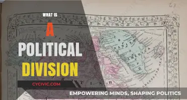 Understanding Political Divisions: A Comprehensive Guide to Geographic Boundaries