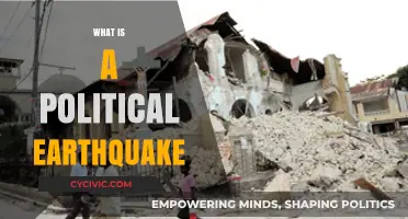 Understanding Political Earthquakes: Causes, Impact, and Historical Examples
