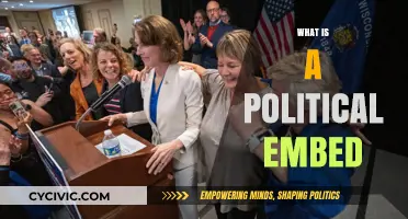 Understanding Political Embeds: Roles, Impact, and Media Influence Explained