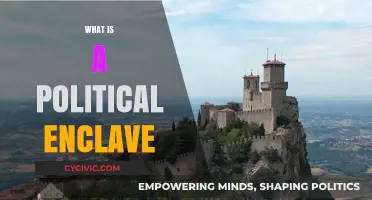 Understanding Political Enclaves: Definition, Formation, and Global Examples