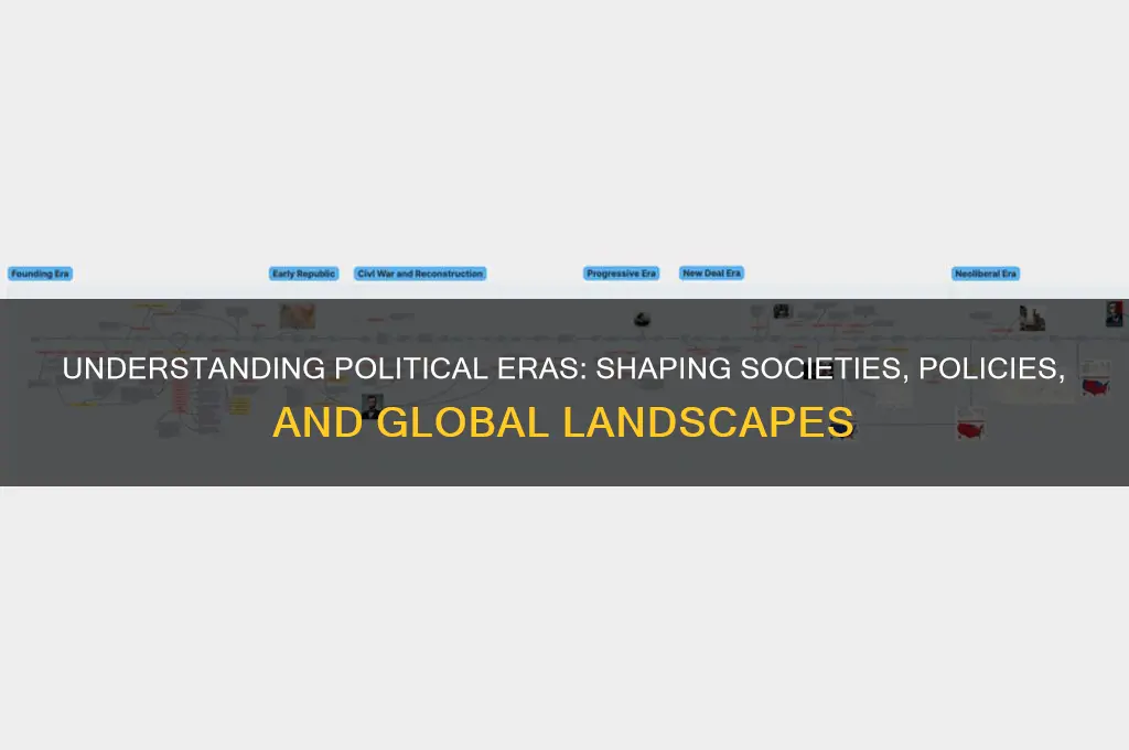 what is a political era