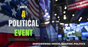 Understanding Political Events: Definition, Impact, and Significance Explained