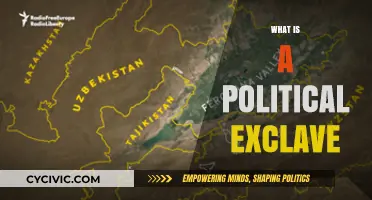 Understanding Political Exclaves: Enclaves of Sovereignty in Foreign Lands