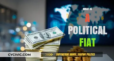 Understanding Political Fiat: Power, Authority, and Its Implications Explained