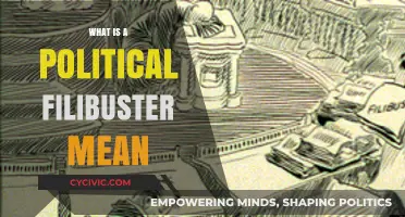 Decoding the Political Filibuster: A Comprehensive Guide