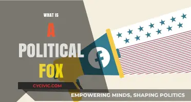 Understanding the Political Fox: Tactics, Traits, and Real-World Examples