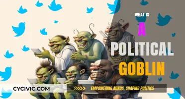 Unveiling the Political Goblin: A Mischievous Force in Modern Politics