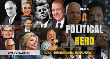 Defining Political Heroes: Leadership, Sacrifice, and Lasting Impact Explained