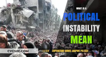 Unraveling Political Instability: Causes, Consequences, and Global Impact