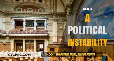 Understanding Political Instability: Causes, Impacts, and Global Implications