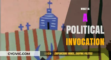 Understanding Political Invocation: Meaning, Purpose, and Historical Context Explained