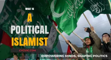 Understanding Political Islamism: Ideologies, Movements, and Global Impact Explained