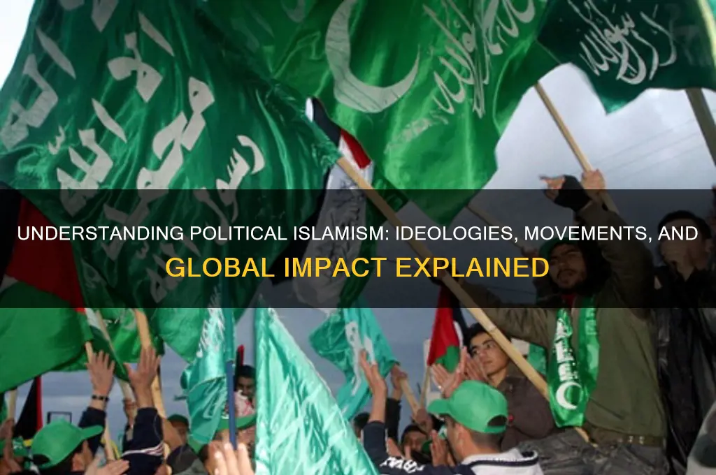 what is a political islamist