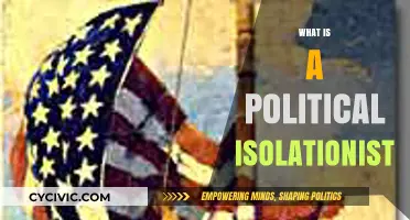 Understanding Political Isolationism: Definition, History, and Modern Implications