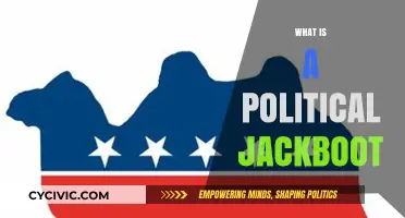 Understanding the Symbolism and Impact of Political Jackboots in History