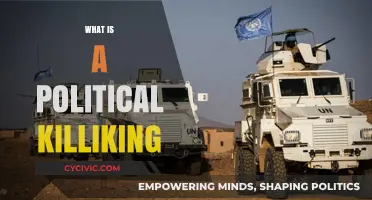 Understanding Political Killiking: Tactics, Impact, and Real-World Examples