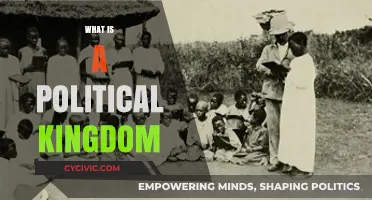 Understanding Political Kingdoms: Structure, Power, and Historical Significance