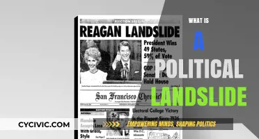 Understanding Political Landslides: Causes, Impact, and Historical Examples