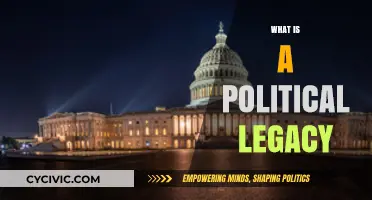 Understanding Political Legacy: Impact, Influence, and Lasting Historical Footprints