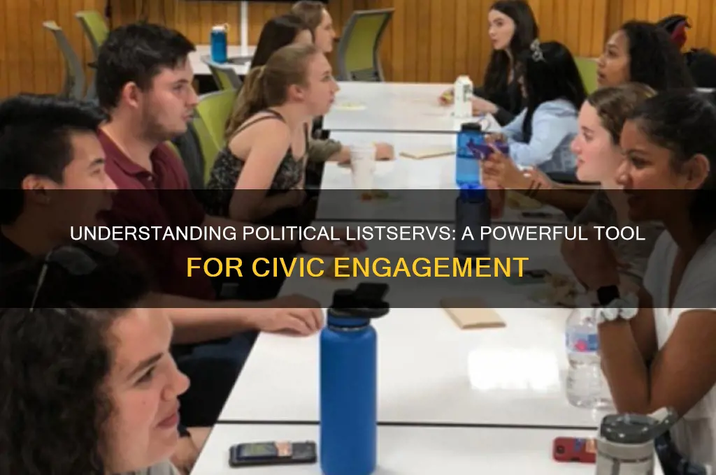 what is a political listserv