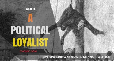 Understanding Political Loyalists: Their Role, Influence, and Impact on Society