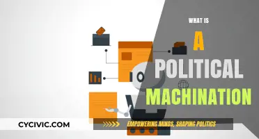 Unveiling Political Machination: Tactics, Power Plays, and Hidden Agendas
