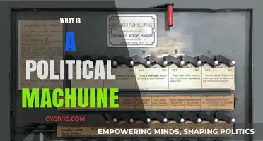 Understanding the Political Machine: Power, Influence, and Mechanisms Explained