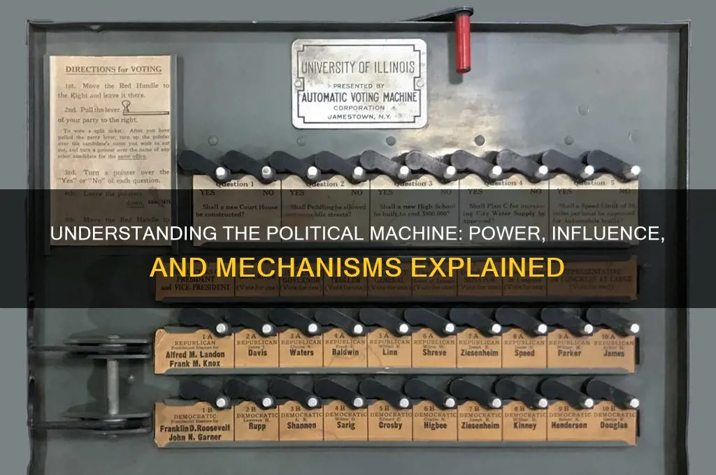 what is a political machuine