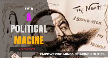 Understanding Political Machines: Power, Influence, and Their Role in Politics