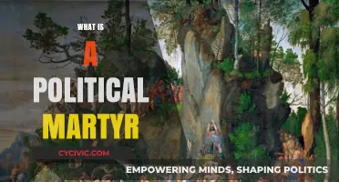 Understanding Political Martyrdom: Sacrifice, Symbolism, and Societal Impact