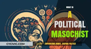 Understanding the Political Masochist: Self-Defeating Ideologies and Their Impact