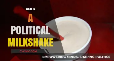 Political Milkshakes: Unraveling the Quirky Blend of Activism and Dairy