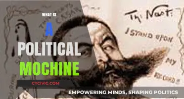 Understanding Political Machines: Power, Patronage, and Influence Explained