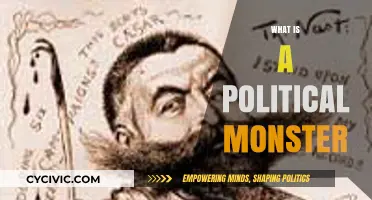 Unveiling the Political Monster: Power, Corruption, and Societal Impact
