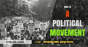 Understanding Political Movements: Definition, Impact, and Historical Significance