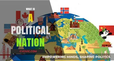 Understanding the Concept of a Political Nation: Definition and Significance