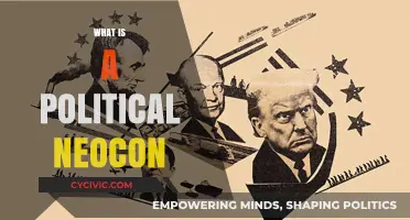 Understanding Neoconservatism: Core Beliefs, History, and Political Impact